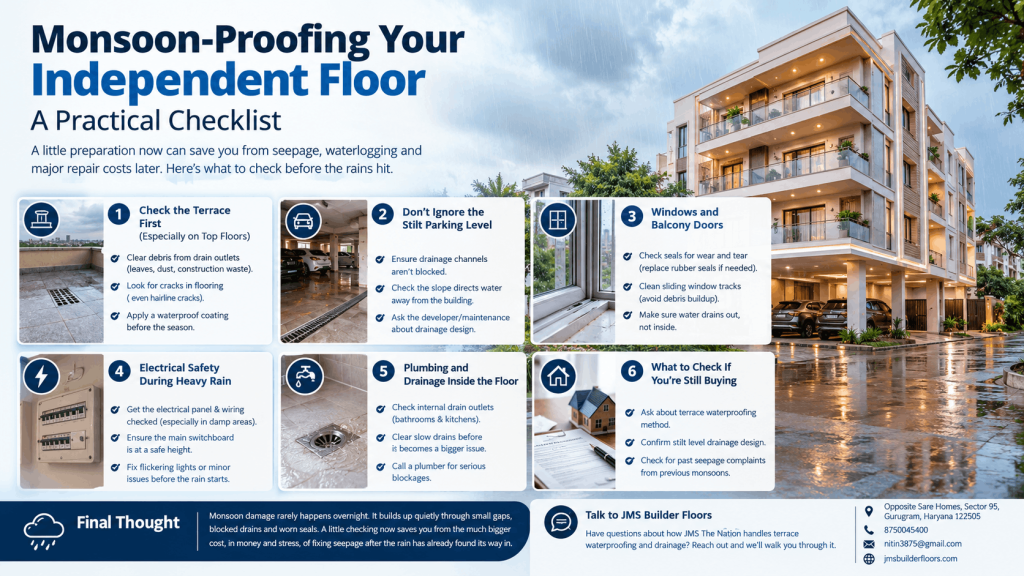Monsoon-Proofing Your Independent Floor — A Practical Checklist
